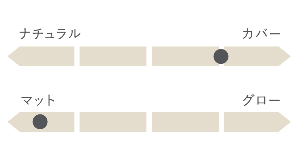 ビジョンファンデーション マット | マードゥレクス