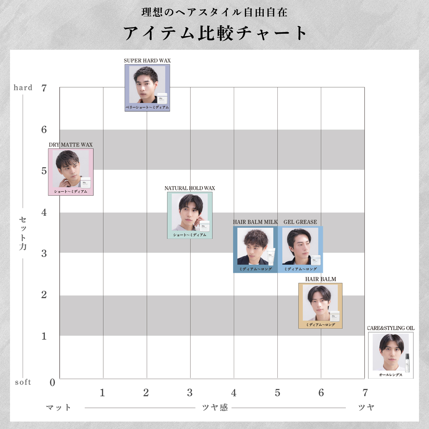 ナチュラルホールド ワックス | マニフィーク公式オンラインショップ