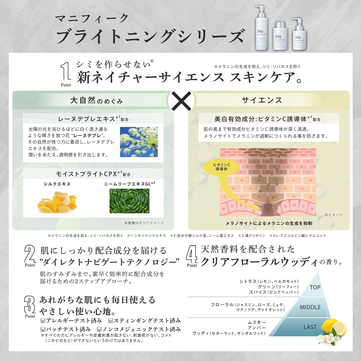 マニフィーク ブライトニング モイスチュアライザー