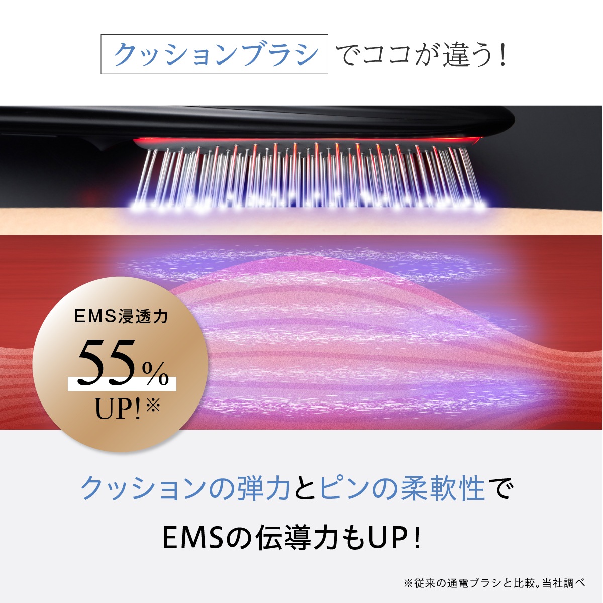 EMS Brush Air | 美容 | WAVEWAVE