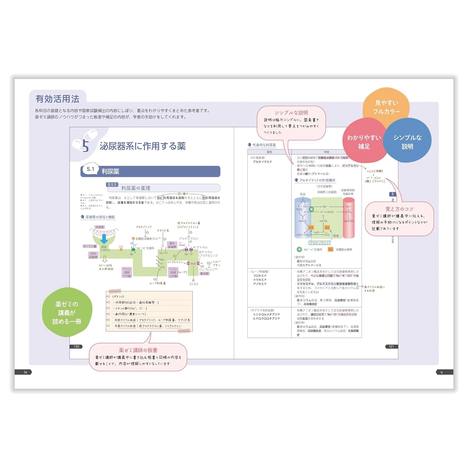 薬ゼミの要点集 ⑤薬理 〔改訂版〕 | 国家試験対策 | 薬ゼミウェブストア