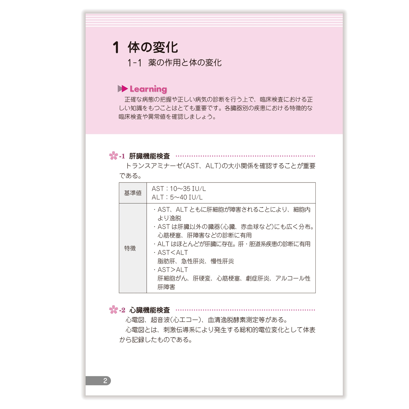 領域別既出問題集〔改訂第13版〕 ⑥病態・薬物治療 | 国家試験対策