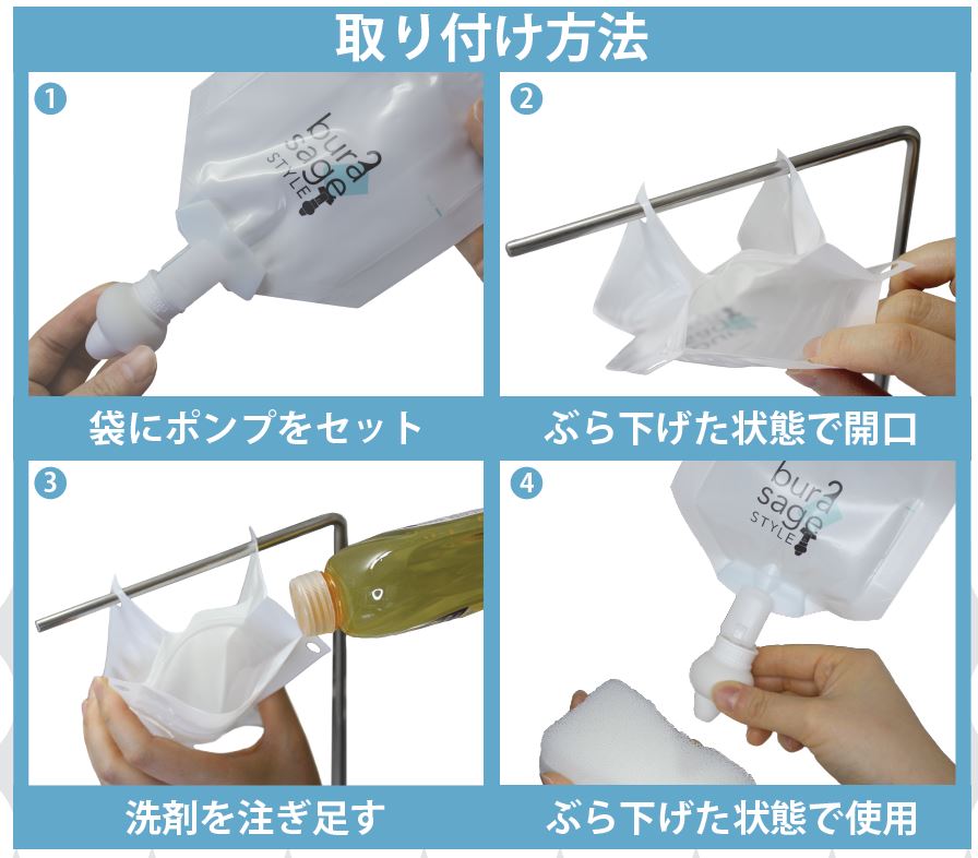 詰め替えそのまま』専用パックフルセット | ミニシリーズ | 詰め替え