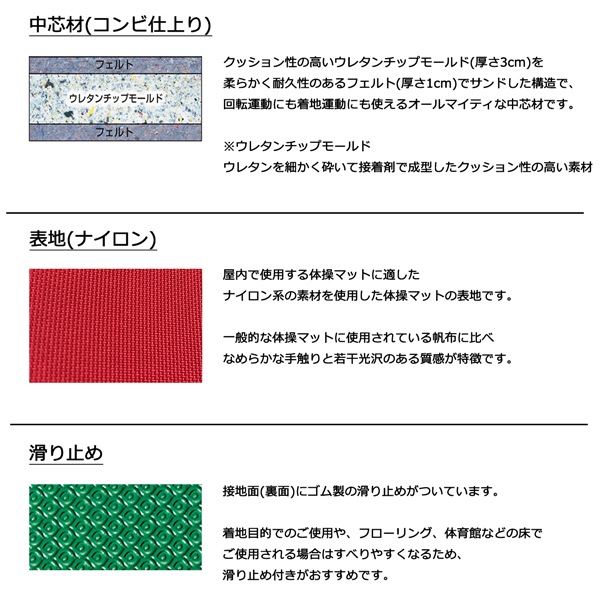 室内 鉄棒、体育体操マット、スケートボードセクション スケボーレール