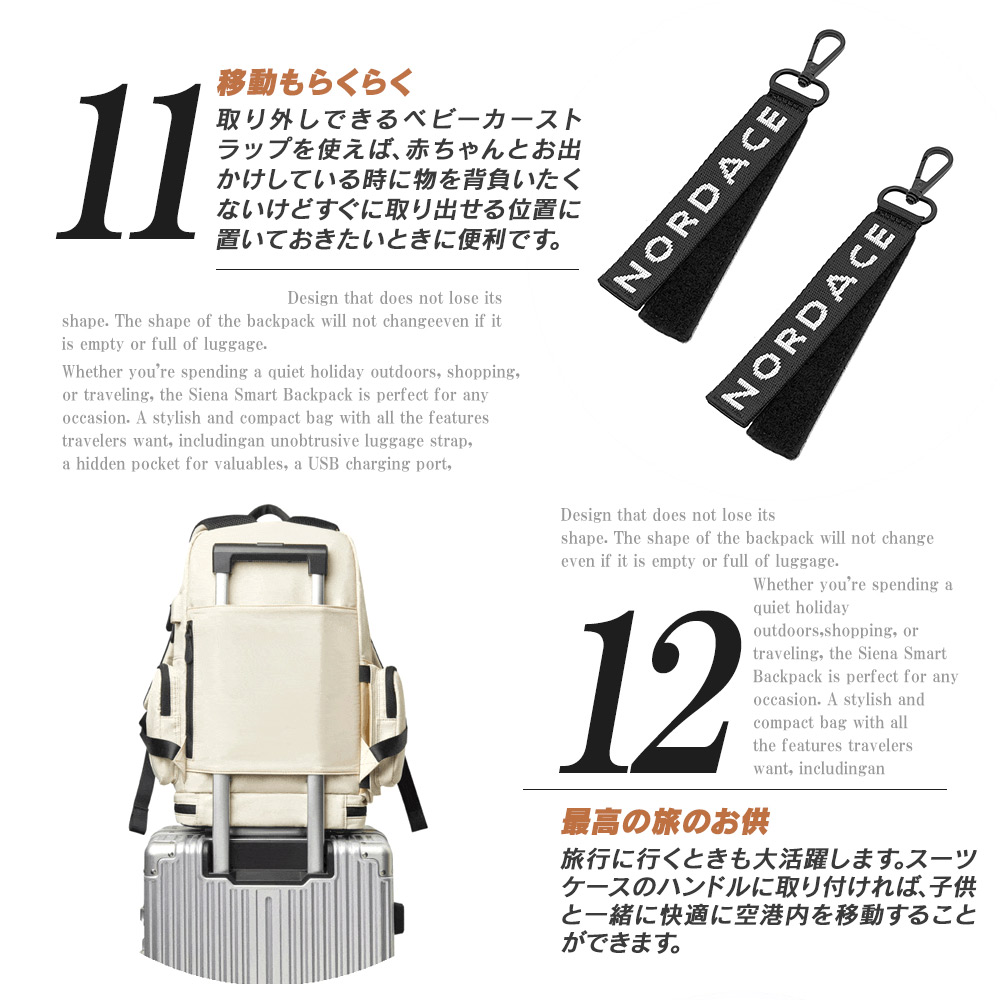 ノルディス Nordace Audon Emmity ベビーおむつ用バックパック ND1109