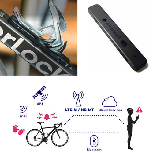 オルターロック 第3世代 セキュリティボルトセット 愛車を見守る