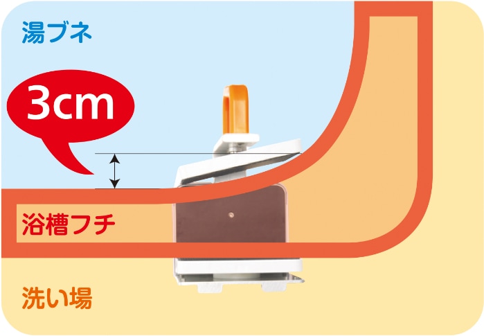 入浴グリップ ［ユクリア］ UB専用コンパクト 脚付｜ヤガミホーム