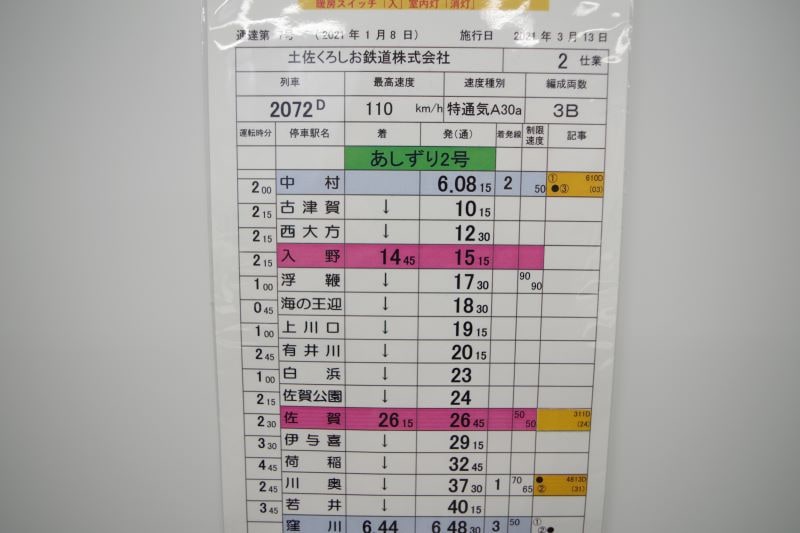 土佐くろしお鉄道株式会社 乗務行路表（列車番号：2072、 あしずり
