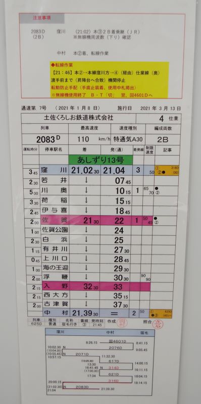 土佐くろしお鉄道株式会社 乗務行路表（列車番号：2083、 あしずり