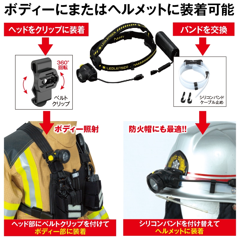 LEDLENSER FS型H7R | ヘッドライト | FS・JAPAN