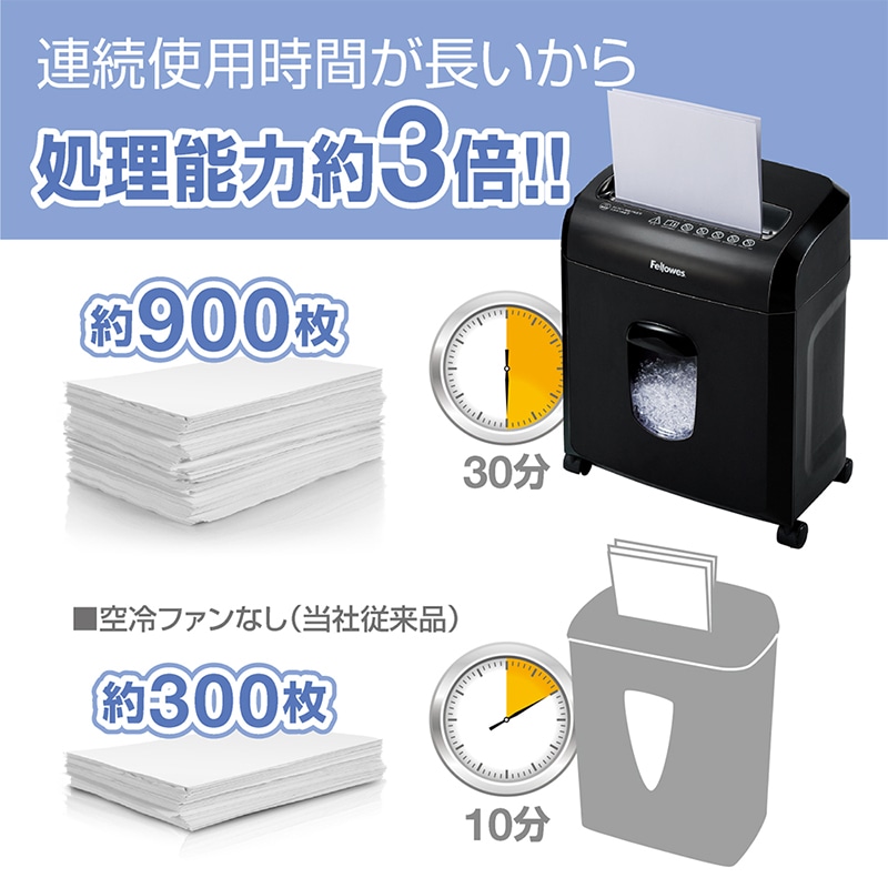 送料無料】フェローズ 家庭用マイクロクロスカットシュレッダー 16MC