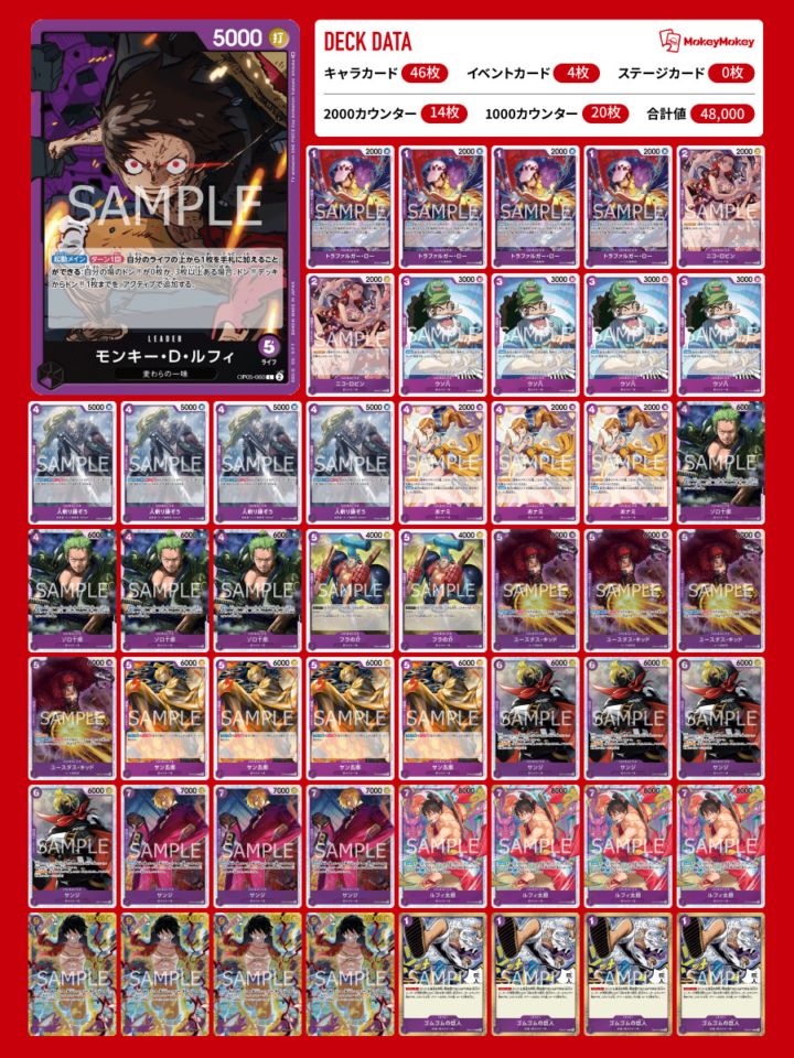 ワンピースカード 黄ルフィ 構築済みデッキ おまけ調整パーツ付き