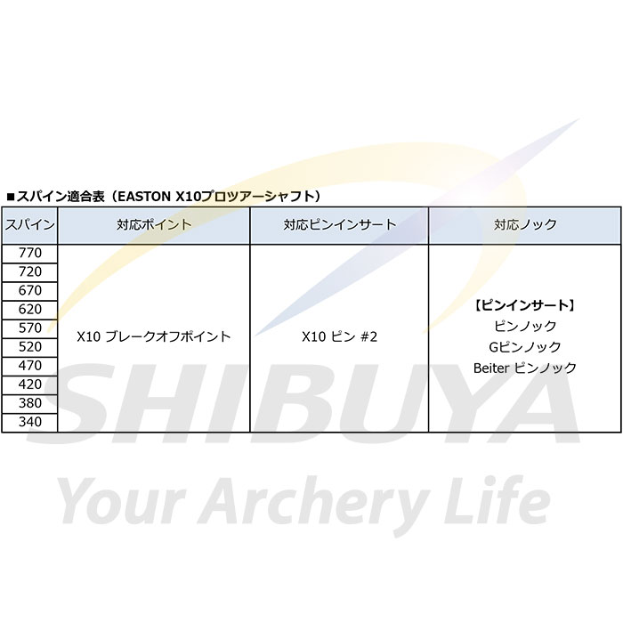 35％オフ】【ダース販売】EASTON X10プロツアーシャフト【アウトレット