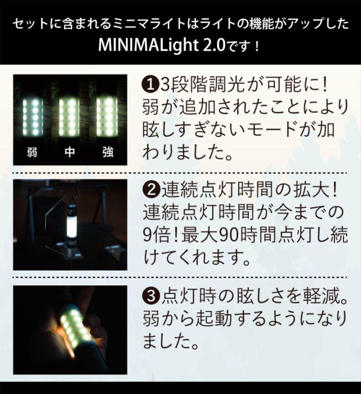 5050WORKSHOP ミニマライト レトロシェード シングルランプセット