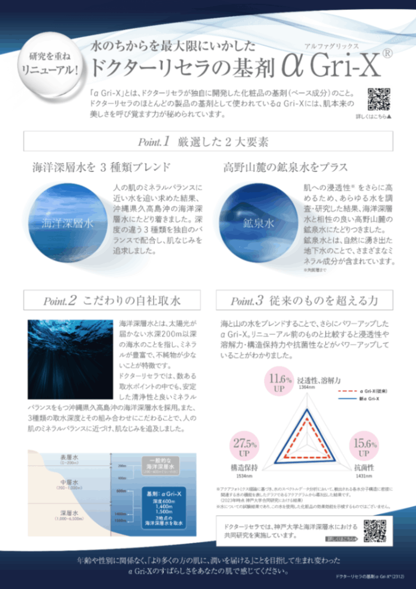 アクアヴィーナス ピュアモイスチャーウォーターヴェール150ml