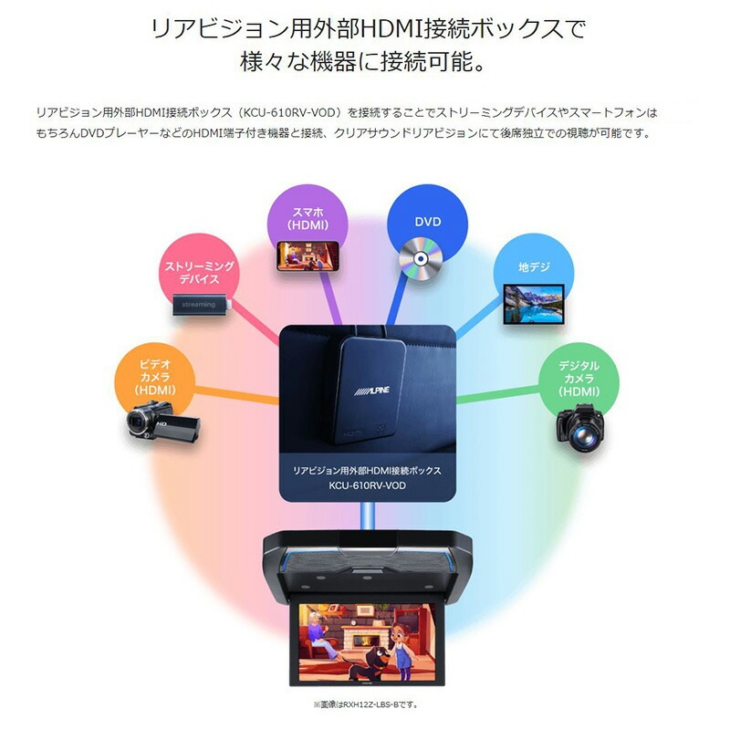 RXH12Z-LBS-B ALPINE アルパイン 12.8型WXGA クリアサウンドリア