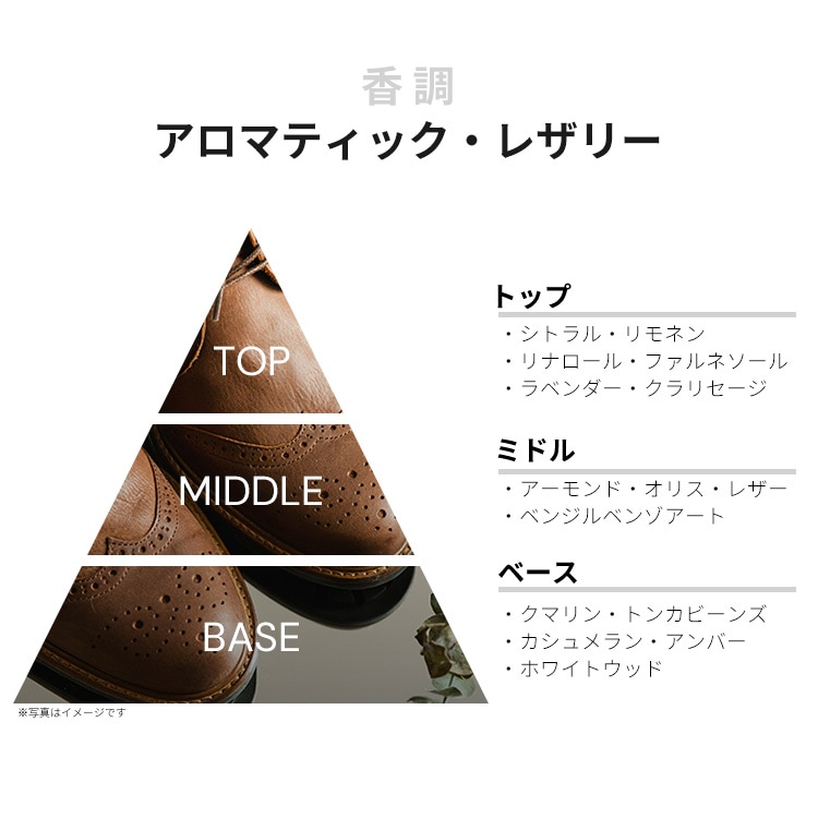 トムフォード ファッキン ファビュラス EDP 【お試し香水】 1ml TOM