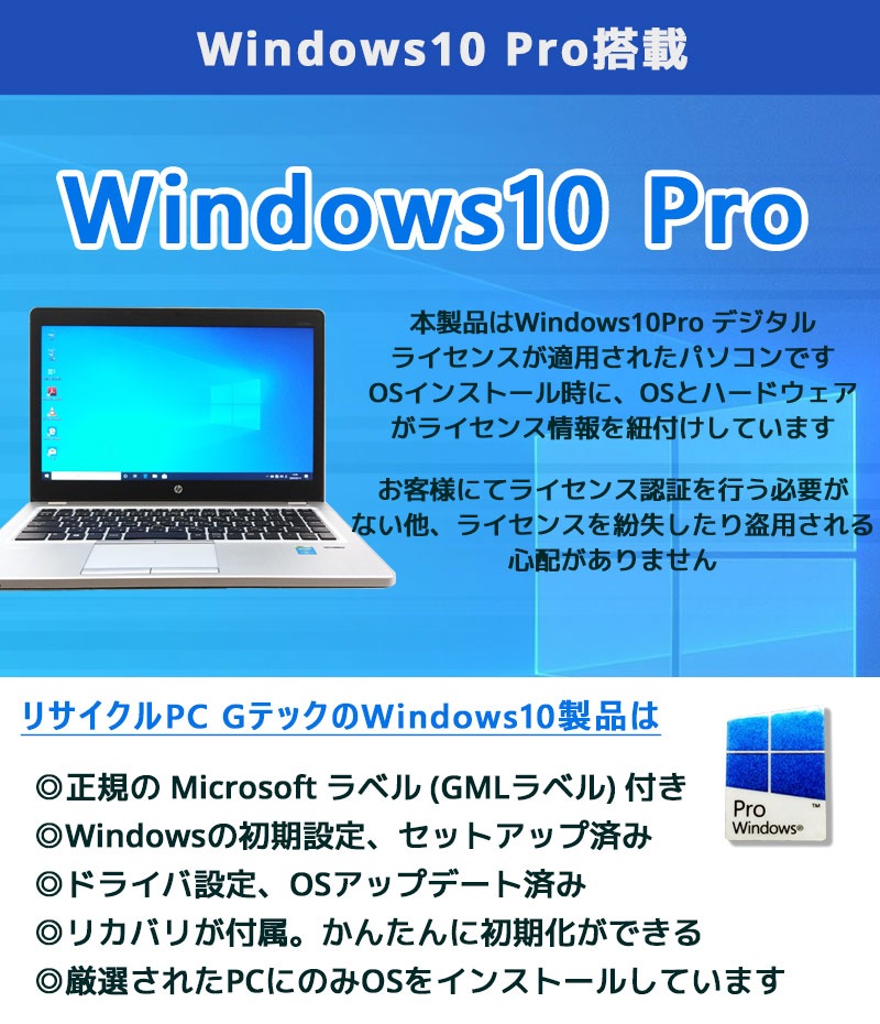 中古ノートパソコン Microsoft Office付き Lenovo ThinkPad X250