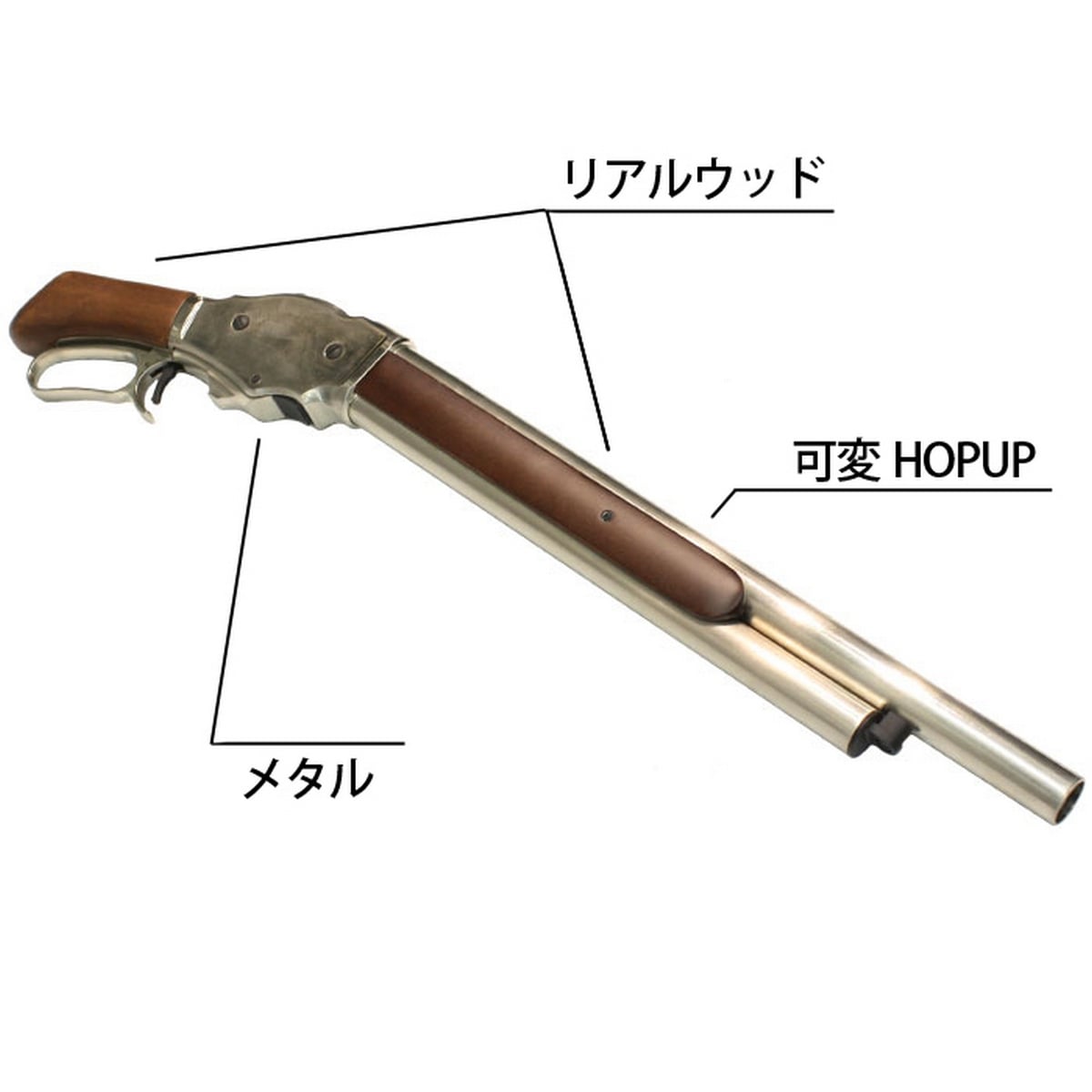 9月22日まで限定価格‼️マルシン S&T ウィンチェスター M1887 9月22日