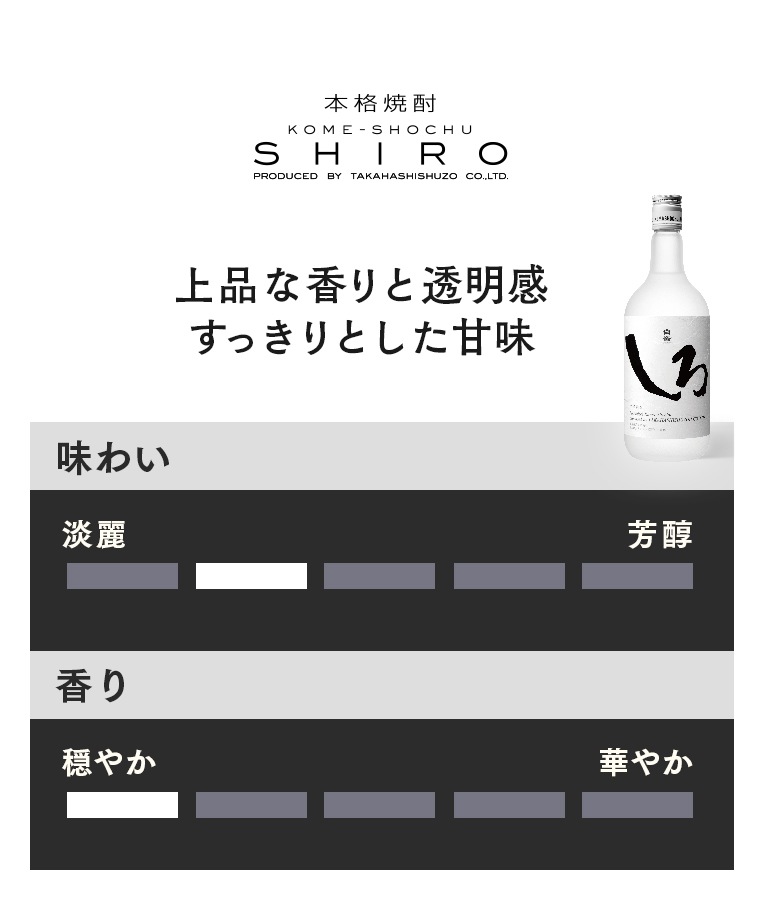 白岳しろ 25度 720ml 6本入りケース | HAKUTAKE ONLINE SHOP