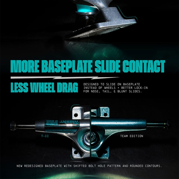 THUNDER】T-Ⅱ POLISH サンダー トラック TRUCK スケートボード