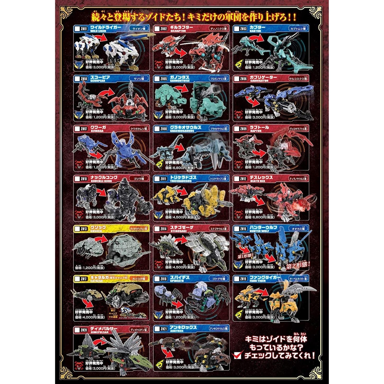 タカラトミー ZOIDS ゾイドワイルド ZW10 ナックルコング | おもちゃ