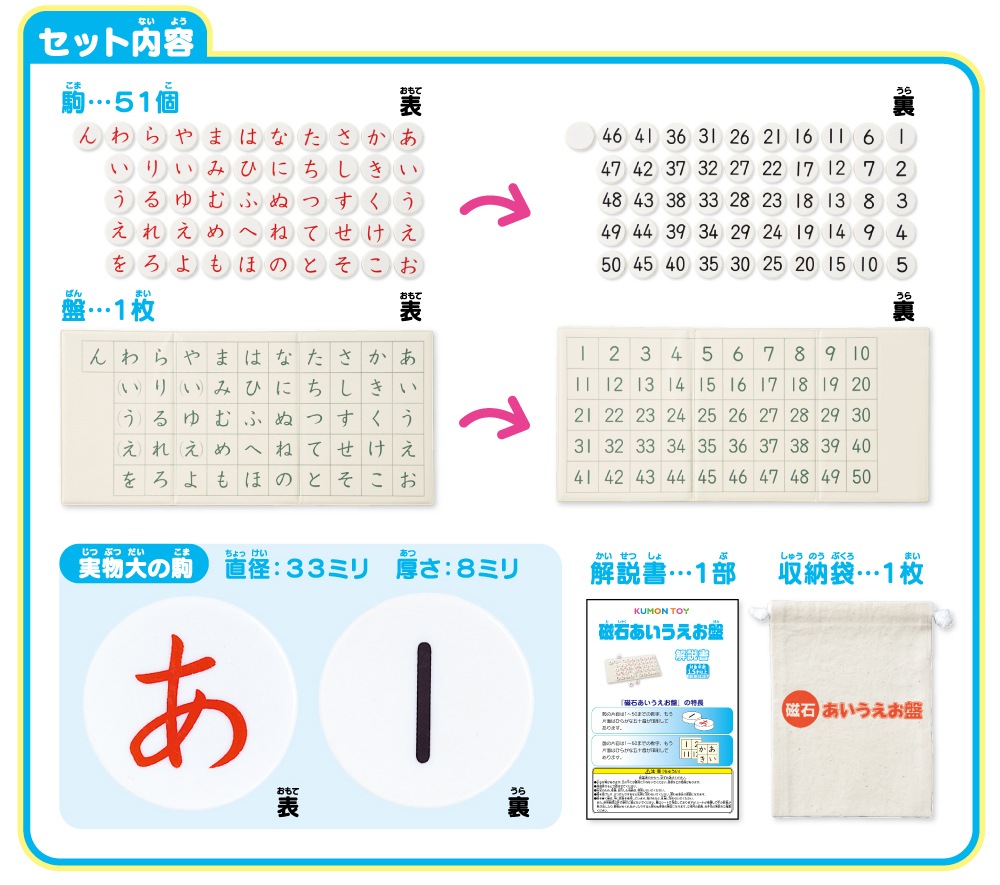 磁石あいうえお盤（すうじ盤50付） | 知育玩具（KUMON TOY）,身につく
