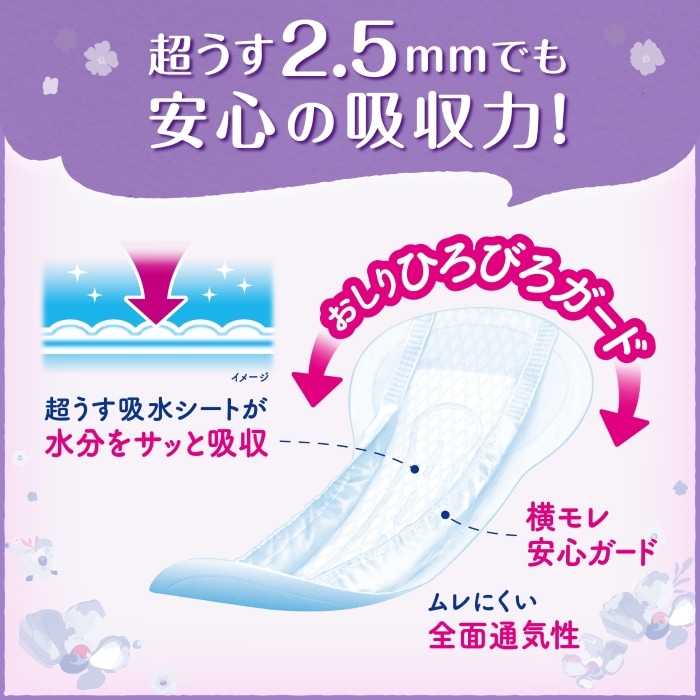 軽失禁パッド リフレ 超うす安心パッド 230cc 12枚入 ｜ 軽失禁,超うす