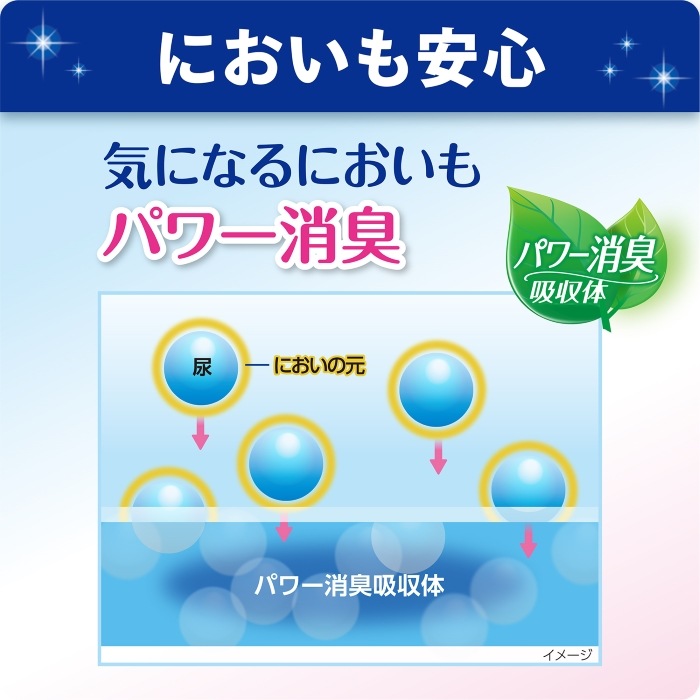 リフレ ハイパースキンプロ スタンダード 30枚入 6回吸収 ｜ 内側の