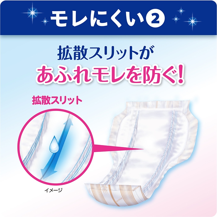 リフレ ハイパースキンプロ スタンダード 30枚入 6回吸収 ｜ 内側の
