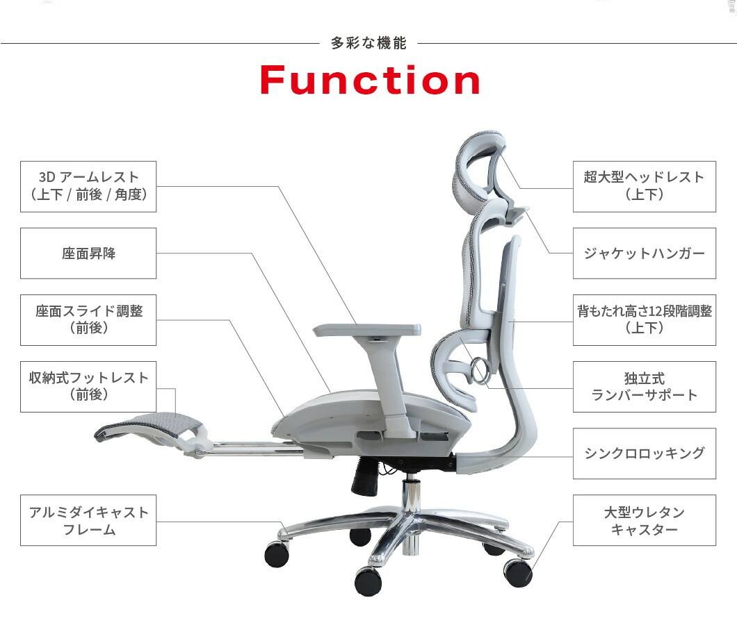 オフィスチェア メッシュ デスクチェア 肘付 ランバーサポート DP-1HF