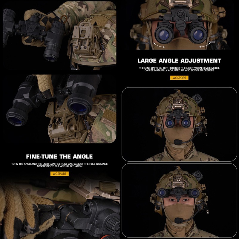 WoSporT AN/PVS31タイプ ダミーナイトビジョン(レンズ発光モデル) Tan