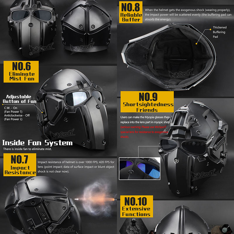 WoSporT モジュラーヘルメット ファン付 Terminator | ヘッドウェア