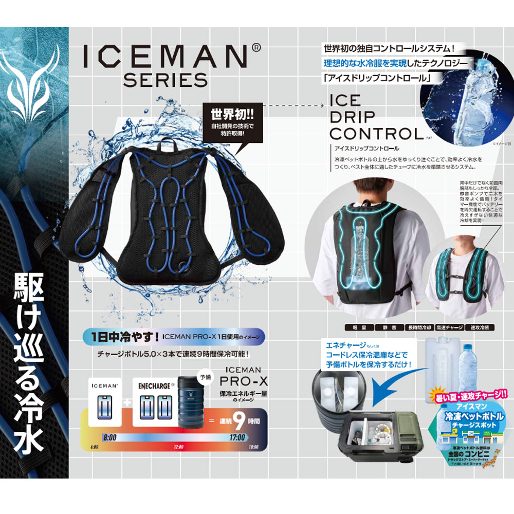 アイスマンPRO-X ICMPX-BLV-SET 一式 山真製鋸 水冷ベスト 2024年