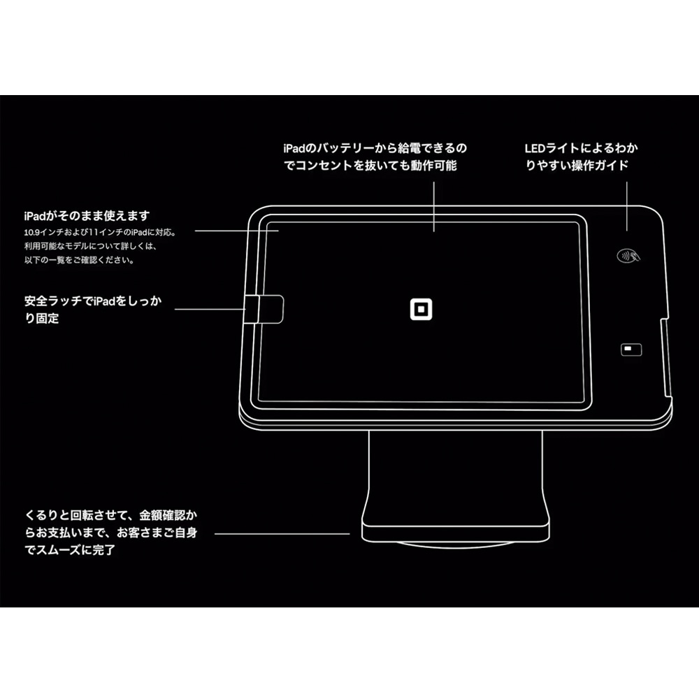 Square スタンド (第2世代、USB-C対応)A-SKU-0842