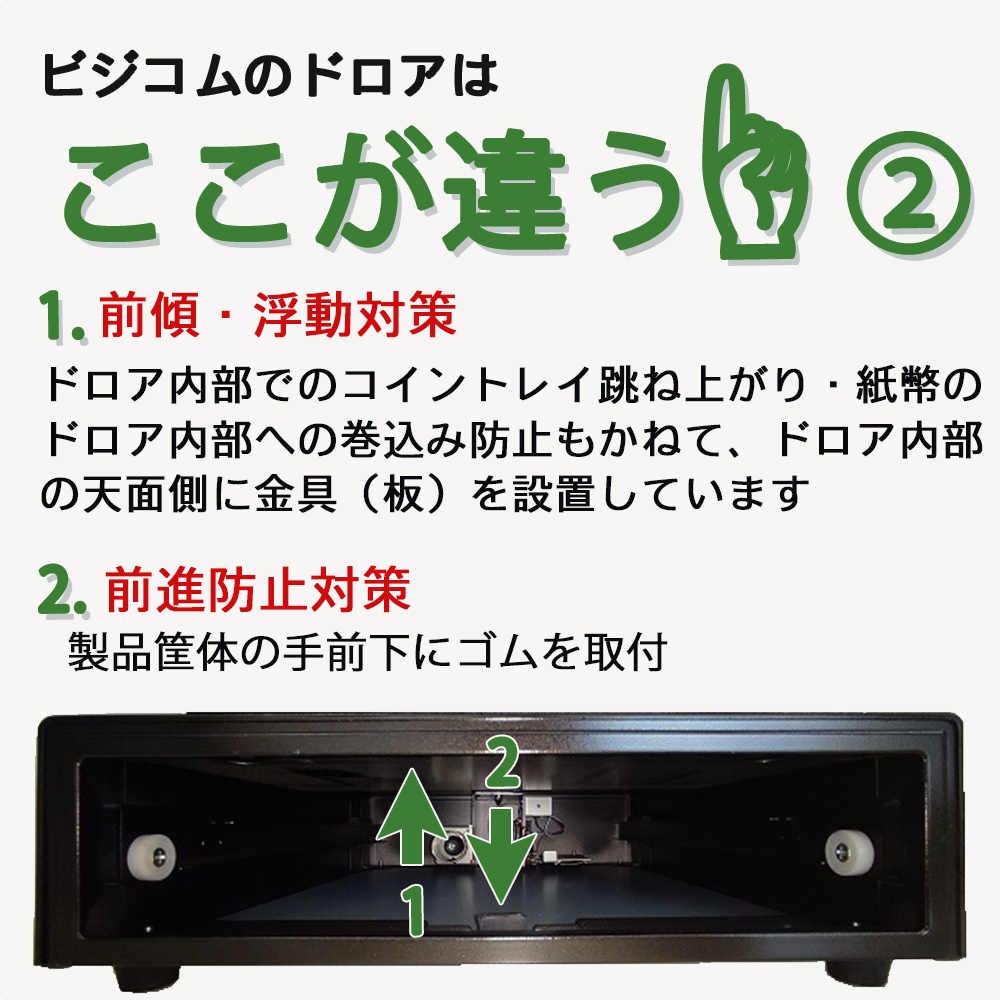 日本製 3年保証｜ビジコム エアレジ スマレジ スクエア対応 プリンター