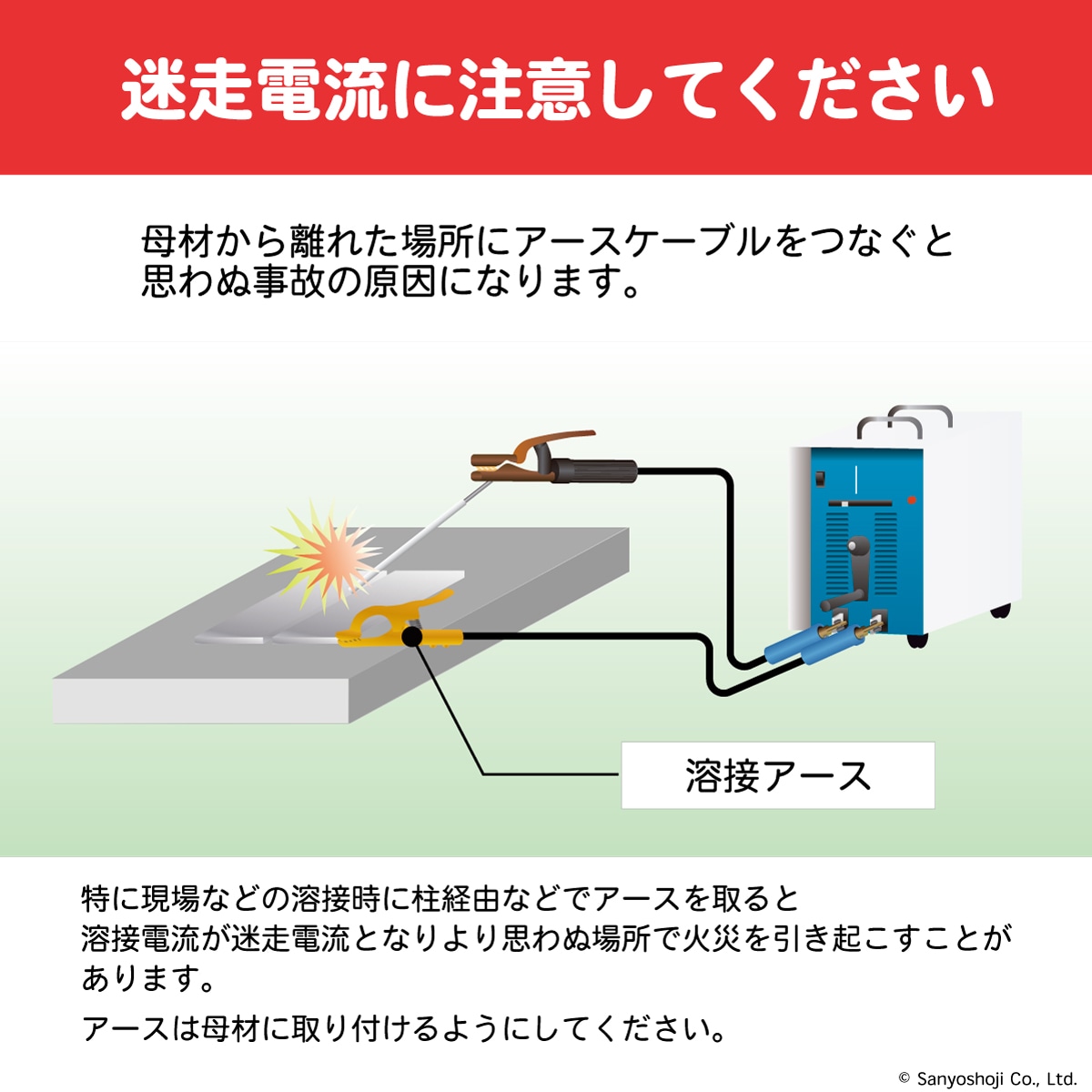 三立 電器 溶接 用 ウェルダジョイント WJ-300 ( WJ300 ) 溶接機取付用