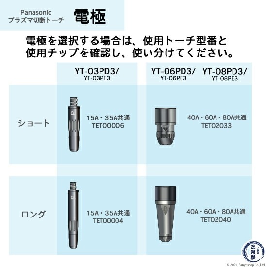 Panasonic ( パナソニック ) ショート 電極 40A 60A 80A TET02033
