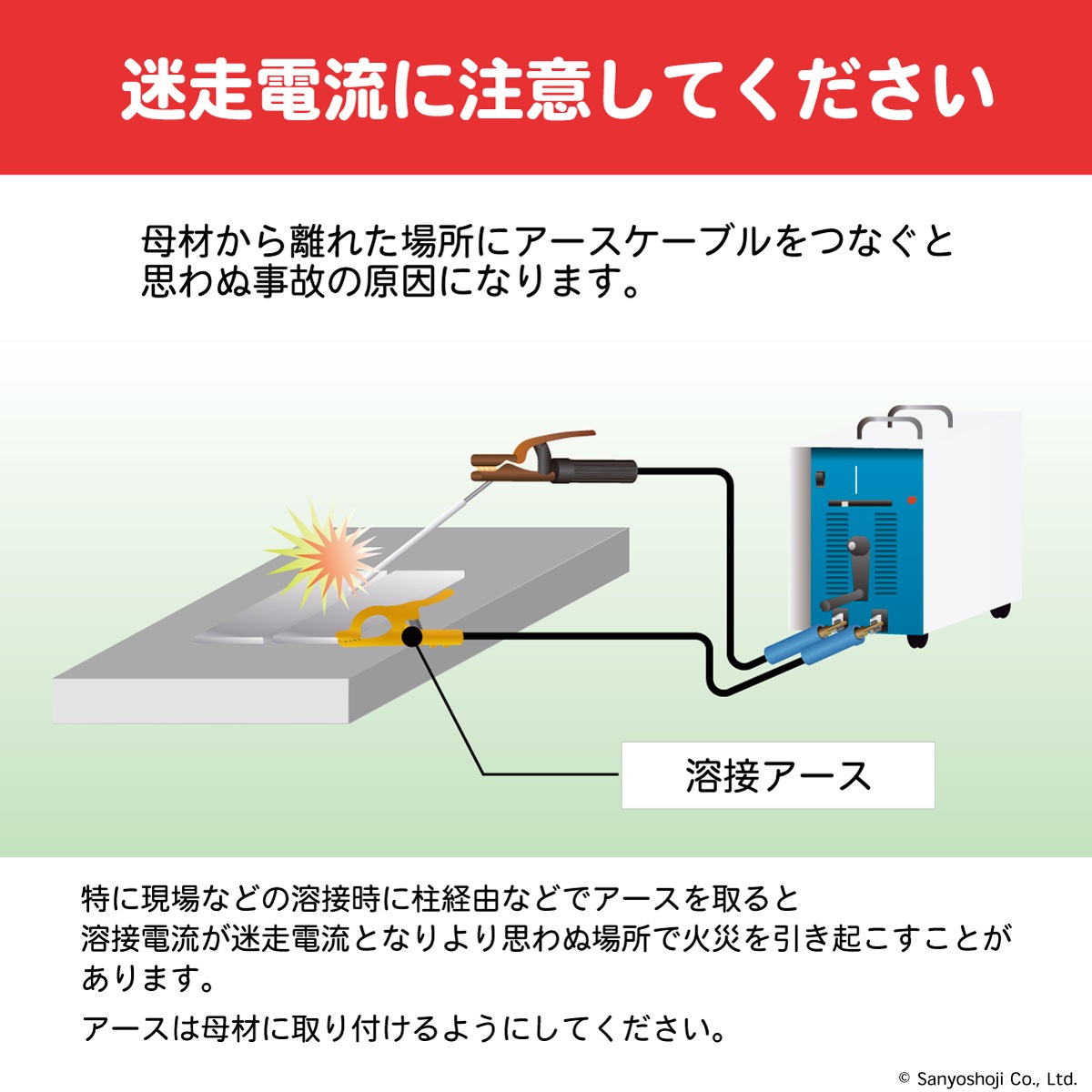 三立 電器 銅パイプ 溶接 用 アースクリップ 万力タイプ EB-300