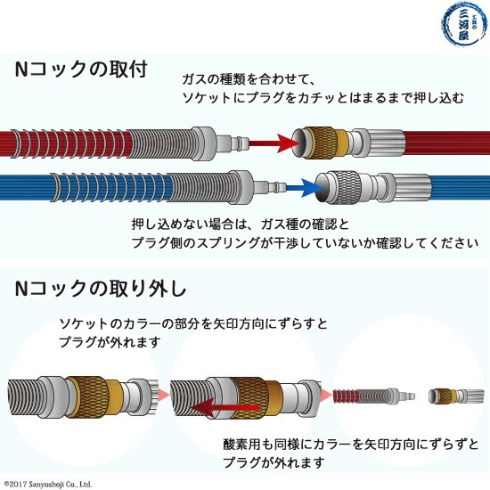 日酸TANAKA Nコック ツインホース2 NW10-5 可燃性ガス(アセチレン