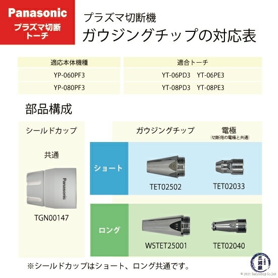 Panasonic ( パナソニック ) ガウジングチップ 電極 セット PG-LTE