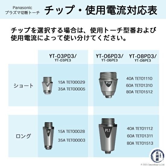 Panasonic ( パナソニック ) チップ 電極 セット 60A 60A-SHORT-SET
