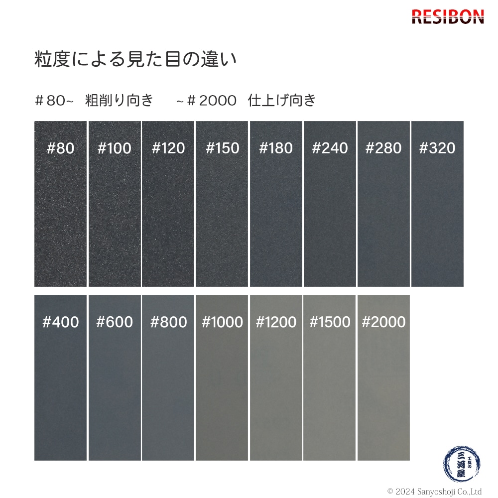 日本 レヂボン ( NCA ) 耐水研磨紙 C957H C800 228×280 100枚 耐水