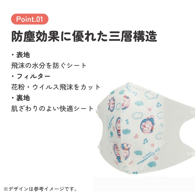 子供立体マスク Mサイズ/7枚入りドラえもん／MSKS3N_4973307626388