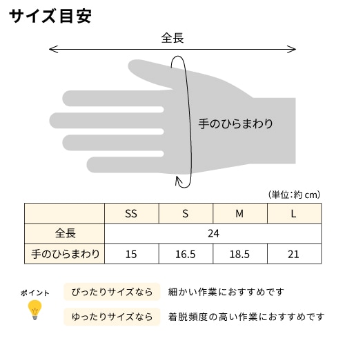 フジ ハイパーニトリルグローブ 粉無 ブルー SS S M L 4000枚入 食品