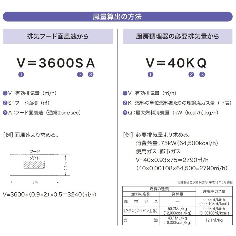 個人宅配送不可】【取寄品】クラコ グリスフィルター ダブルチェック