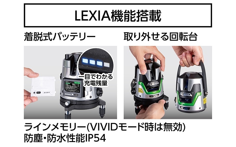 レーザーロボ LEXIA VIVID 51 グリーン | レーザー・光学