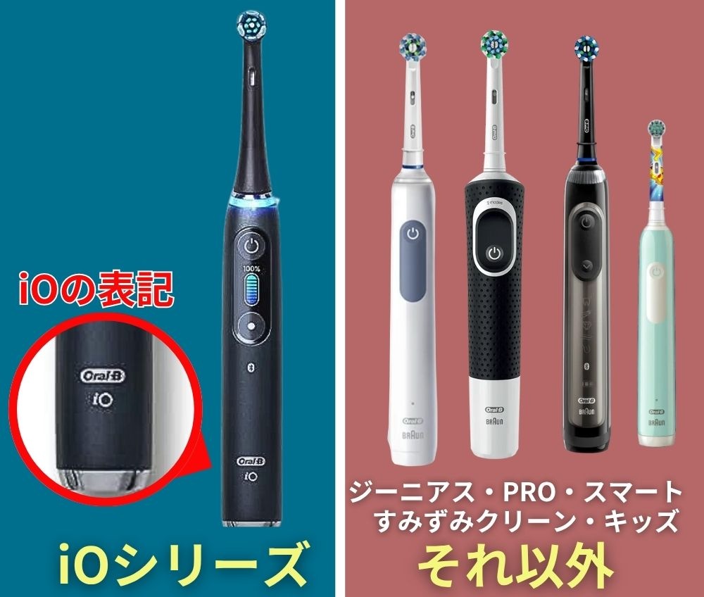 ブラウンオーラルB替えブラシ対応表｜iO/Pro全機種用の違い・おすすめ