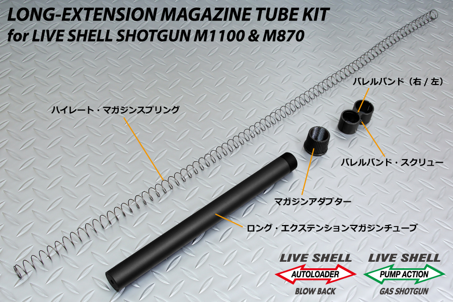 maruzen – ミリタリー＆ポリスシリーズ | 【パーツ販売情報】ライブ