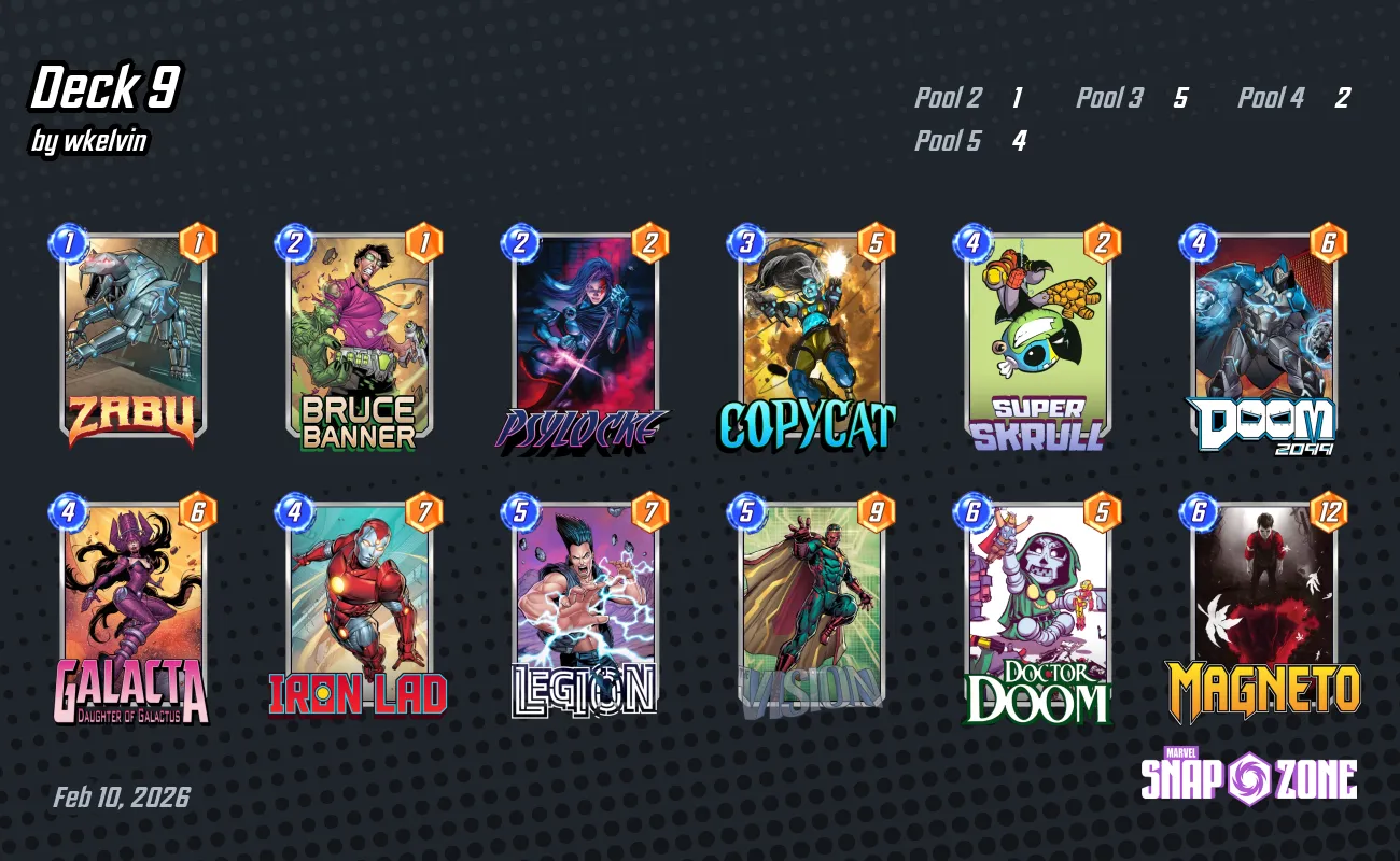 Deck 9 - Decks - Marvel Snap Zone